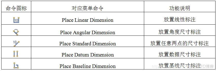 Altium Designer 18 速成实战 第五部分 PCB流程化设计常用操作（一）PCB界面窗口及操作命令介绍_焊盘_02